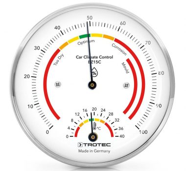 Relative Humidity